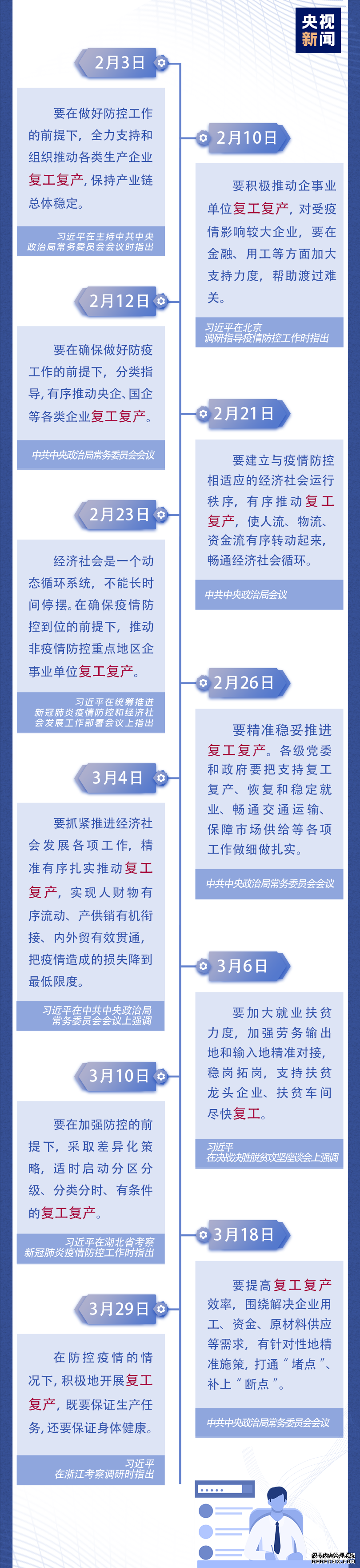 克服了危即是机 习近平这样指明方向