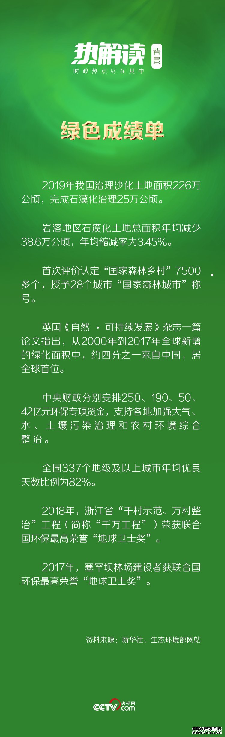 热解读 | 总书记15年后重到“两山论”诞生地，有何深意